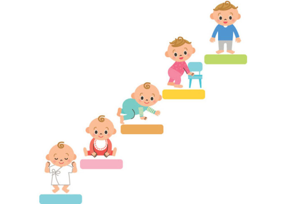 Sunat 123 - Makin Cepat Makin Baik, Ini Manfaat Khitan untuk Tumbuh Kembang Bayi